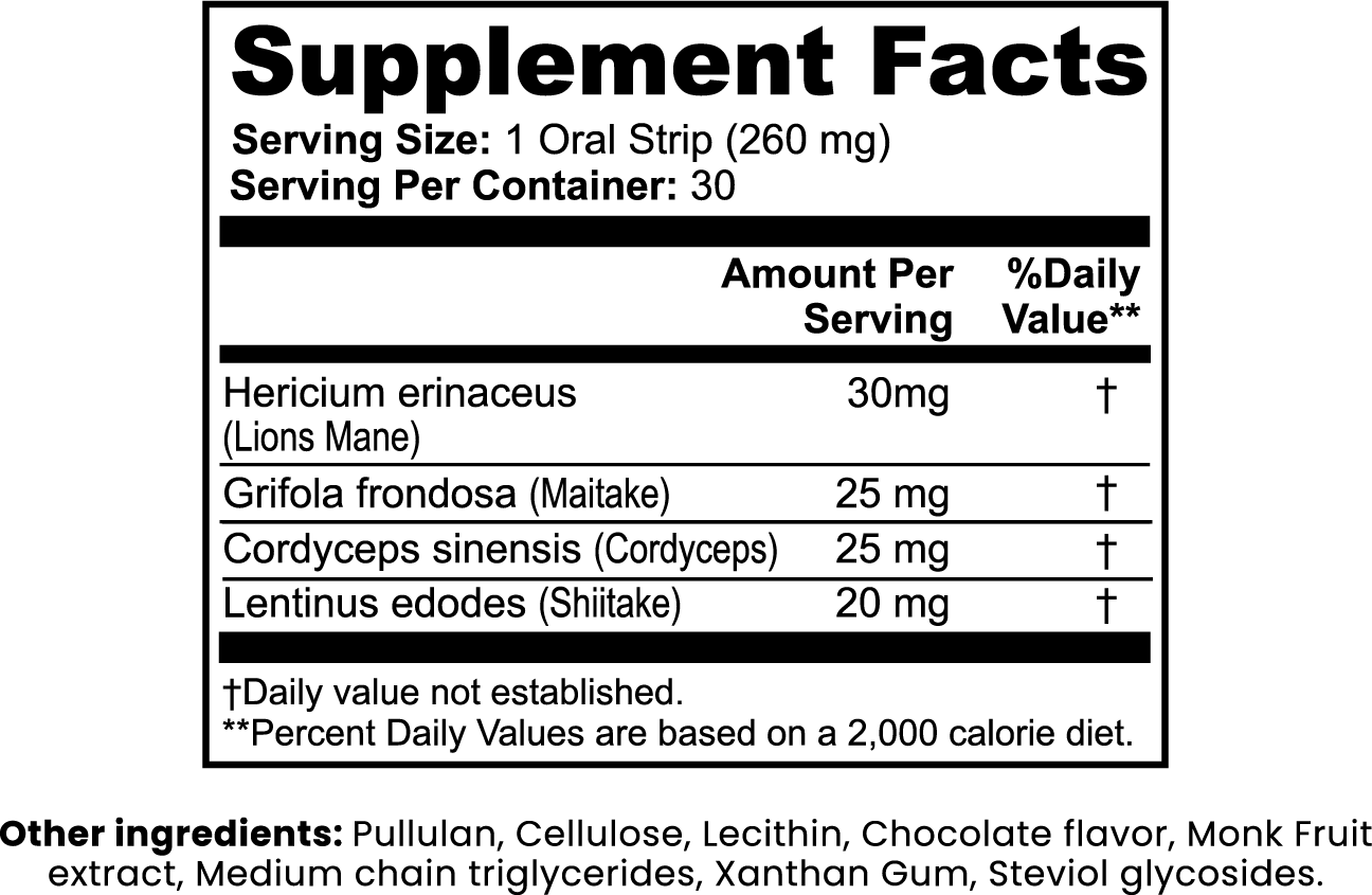 NeuroMelt Strips
