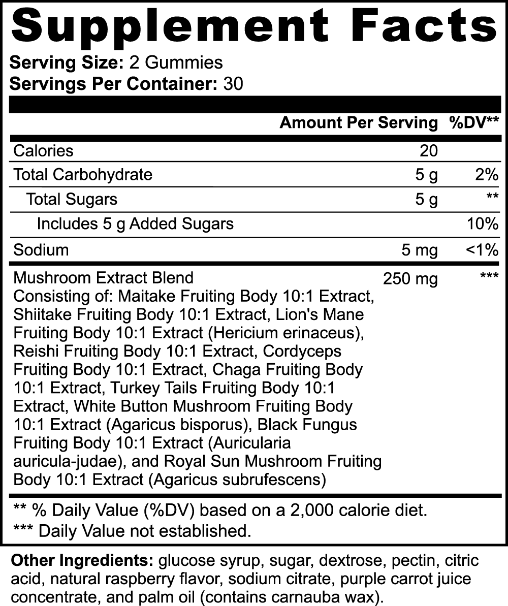 Mushroom Gummies (For Blood Types A, B, O and AB)