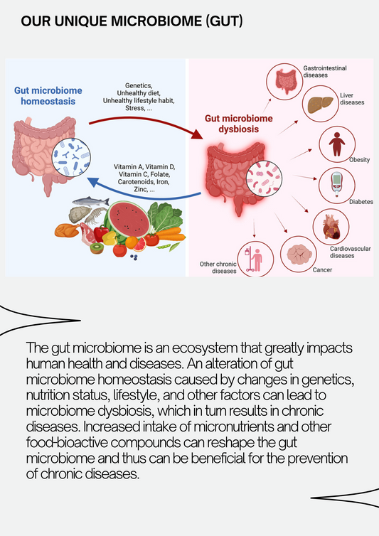 “Why Didn’t I Know That?"