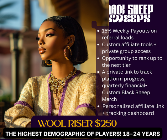 CYBER DECEMBER "WOOL RISER" BUY ONE GET ONE FREE